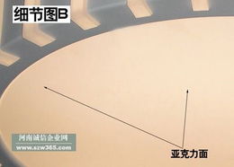 平頂山家居燈批發零售與建筑裝飾材料銷售——河南誠信企業網B版解析