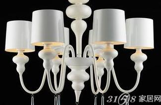 燈具品牌與銷(xiāo)售渠道全解析